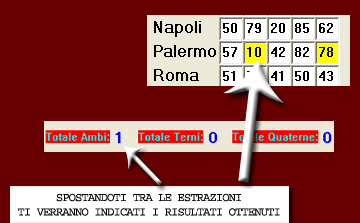 Spostandoti tra le estrazioni ti verranno mostrati i risultati ottenuti dai numeri del metodo