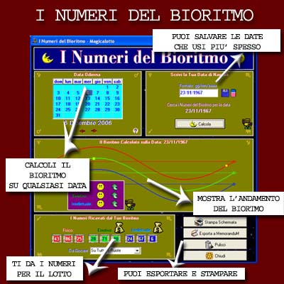 Magicalotto: I Numeri del Bioritmo