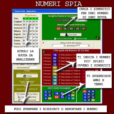 SuperMagicalotto Numeri Spia