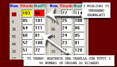 Ti comparirą una tabella in una nuova finestra con tutti i 90 numeri e il loro ritardo