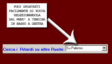 Potrai spostarti velocemente sui numeri di un'altra ruota o su tutte le ruote